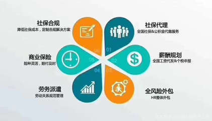 天津恒運(yùn)眾邦企業(yè)管理咨詢(xún) 專(zhuān)業(yè)服務(wù)助力企業(yè)卓越發(fā)展