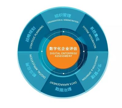 西門(mén)子亮相2019工博會(huì) 一站式呈現(xiàn)工業(yè)未來(lái)與企業(yè)咨詢(xún)新藍(lán)圖