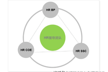 深圳鳴世企業(yè)管理咨詢 專業(yè)賦能，引領(lǐng)企業(yè)卓越發(fā)展