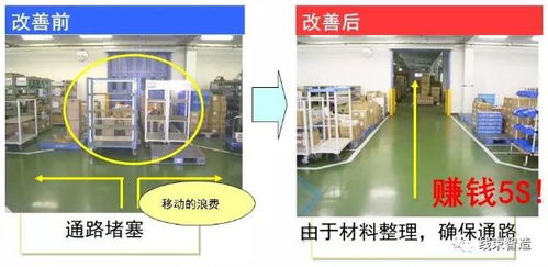 精益生產(chǎn)實踐 70張工廠車間6S改善案例圖助力管理人員基礎(chǔ)培訓(xùn)與PCBA方案板優(yōu)化