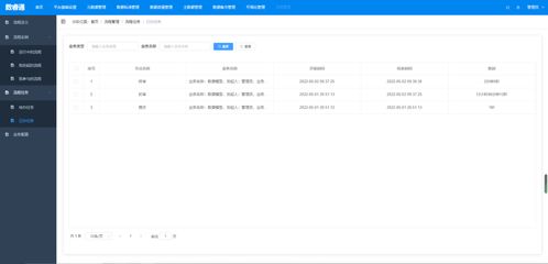 精品源碼分享 基于SpringCloud和Vue的企業一站式數據治理中臺———數據管理篇